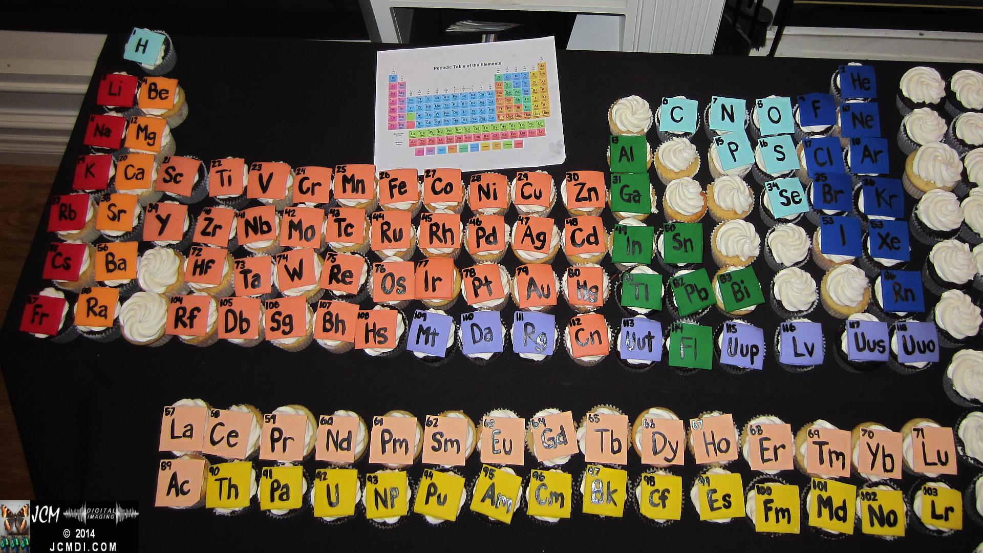 The Periodic Table of Cupcakes